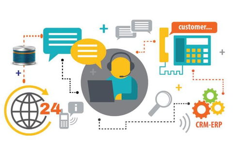 客服呼叫中心系統(tǒng)ACD排隊規(guī)則與信息系統(tǒng)運行維護服務解析